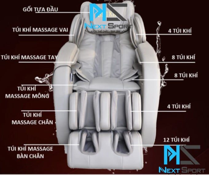 Các thuật ngữ dùng trong các sản phẩm ghế Massage hiện nay