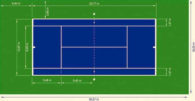 Bản vẽ sân Tennis chuẩn quốc tế